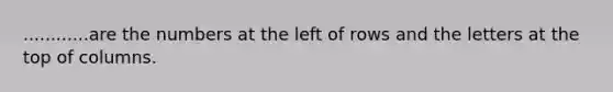 ............are the numbers at the left of rows and the letters at the top of columns.