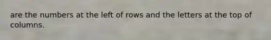 are the numbers at the left of rows and the letters at the top of columns.