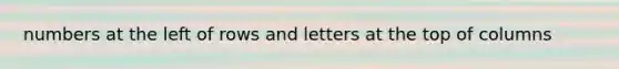 numbers at the left of rows and letters at the top of columns