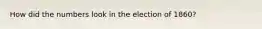 How did the numbers look in the election of 1860?