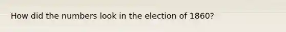 How did the numbers look in the election of 1860?