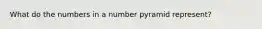 What do the numbers in a number pyramid represent?