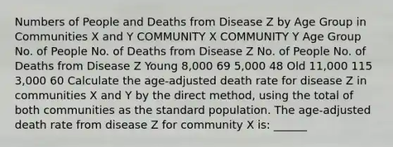 Numbers of People and Deaths from Disease Z by Age Group in Communities X and Y COMMUNITY X COMMUNITY Y Age Group No. of People No. of Deaths from Disease Z No. of People No. of Deaths from Disease Z Young 8,000 69 5,000 48 Old 11,000 115 3,000 60 Calculate the age-adjusted death rate for disease Z in communities X and Y by the direct method, using the total of both communities as the standard population. The age-adjusted death rate from disease Z for community X is: ______