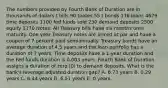 The numbers provided by Fourth Bank of Duration are in thousands of dollars t bills 90 tnotes 55 t bonds 176 loans 4679 time deposits 1100 fed funds sold 230 demand deposits 2500 equity 1170 Notes: All Treasury bills have six months until maturity. One-year Treasury notes are priced at par and have a coupon of 7 percent paid semiannually. Treasury bonds have an average duration of 4.5 years and the loan portfolio has a duration of 7 years. Time deposits have a 1-year duration and the Fed funds duration is 0.003 years. Fourth Bank of Duration assigns a duration of zero (0) to demand deposits. What is the bank's leverage adjusted duration gap? A. 6.73 years B. 0.29 years C. 6.44 years D. 6.51 years E. 0 years.