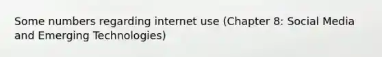 Some numbers regarding internet use (Chapter 8: Social Media and Emerging Technologies)