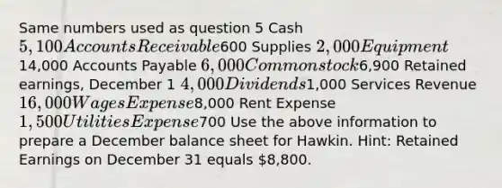 Same numbers used as question 5 Cash 5,100 Accounts Receivable600 Supplies 2,000 Equipment14,000 Accounts Payable 6,000 Common stock6,900 Retained earnings, December 1 4,000 Dividends1,000 Services Revenue 16,000 Wages Expense8,000 Rent Expense 1,500 Utilities Expense700 Use the above information to prepare a December balance sheet for Hawkin. Hint: Retained Earnings on December 31 equals 8,800.