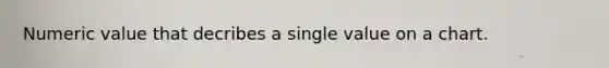 Numeric value that decribes a single value on a chart.