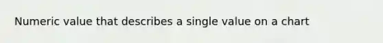 Numeric value that describes a single value on a chart