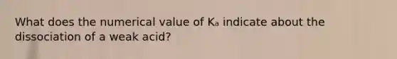 What does the numerical value of Kₐ indicate about the dissociation of a weak acid?