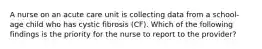 A nurse on an acute care unit is collecting data from a school-age child who has cystic fibrosis (CF). Which of the following findings is the priority for the nurse to report to the provider?