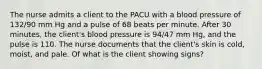 The nurse admits a client to the PACU with a blood pressure of 132/90 mm Hg and a pulse of 68 beats per minute. After 30 minutes, the client's blood pressure is 94/47 mm Hg, and the pulse is 110. The nurse documents that the client's skin is cold, moist, and pale. Of what is the client showing signs?