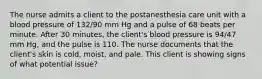 The nurse admits a client to the postanesthesia care unit with a blood pressure of 132/90 mm Hg and a pulse of 68 beats per minute. After 30 minutes, the client's blood pressure is 94/47 mm Hg, and the pulse is 110. The nurse documents that the client's skin is cold, moist, and pale. This client is showing signs of what potential issue?