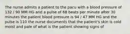 The nurse admits a patient to the pacu with a blood pressure of 132 / 90 MM HG and a pulse of 68 beats per minute after 30 minutes the patient blood pressure is 94 / 47 MM HG and the pulse is 110 the nurse documents that the patient's skin is cold moist and pale of what is the patient showing signs of