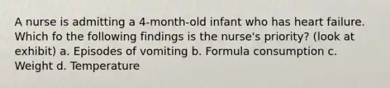 A nurse is admitting a 4-month-old infant who has heart failure. Which fo the following findings is the nurse's priority? (look at exhibit) a. Episodes of vomiting b. Formula consumption c. Weight d. Temperature