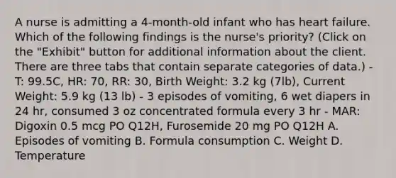 A nurse is admitting a 4-month-old infant who has heart failure. Which of the following findings is the nurse's priority? (Click on the "Exhibit" button for additional information about the client. There are three tabs that contain separate categories of data.) - T: 99.5C, HR: 70, RR: 30, Birth Weight: 3.2 kg (7lb), Current Weight: 5.9 kg (13 lb) - 3 episodes of vomiting, 6 wet diapers in 24 hr, consumed 3 oz concentrated formula every 3 hr - MAR: Digoxin 0.5 mcg PO Q12H, Furosemide 20 mg PO Q12H A. Episodes of vomiting B. Formula consumption C. Weight D. Temperature