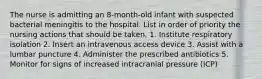 The nurse is admitting an 8-month-old infant with suspected bacterial meningitis to the hospital. List in order of priority the nursing actions that should be taken. 1. Institute respiratory isolation 2. Insert an intravenous access device 3. Assist with a lumbar puncture 4. Administer the prescribed antibiotics 5. Monitor for signs of increased intracranial pressure (ICP)