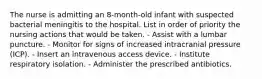 The nurse is admitting an 8-month-old infant with suspected bacterial meningitis to the hospital. List in order of priority the nursing actions that would be taken. - Assist with a lumbar puncture. - Monitor for signs of increased intracranial pressure (ICP). - Insert an intravenous access device. - Institute respiratory isolation. - Administer the prescribed antibiotics.