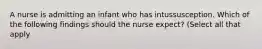 A nurse is admitting an infant who has intussusception. Which of the following findings should the nurse expect? (Select all that apply