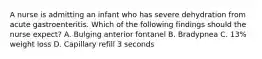 A nurse is admitting an infant who has severe dehydration from acute gastroenteritis. Which of the following findings should the nurse expect? A. Bulging anterior fontanel B. Bradypnea C. 13% weight loss D. Capillary refill 3 seconds