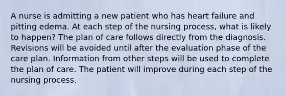 A nurse is admitting a new patient who has heart failure and pitting edema. At each step of the nursing process, what is likely to happen? The plan of care follows directly from the diagnosis. Revisions will be avoided until after the evaluation phase of the care plan. Information from other steps will be used to complete the plan of care. The patient will improve during each step of the nursing process.