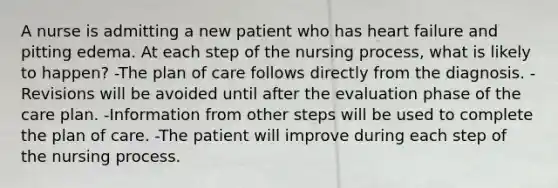 A nurse is admitting a new patient who has heart failure and pitting edema. At each step of the nursing process, what is likely to happen? -The plan of care follows directly from the diagnosis. -Revisions will be avoided until after the evaluation phase of the care plan. -Information from other steps will be used to complete the plan of care. -The patient will improve during each step of the nursing process.