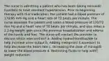 The nurse is admitting a patient who has been taking minoxidil (Loniten) to treat resistant hypertension. Prior to beginning therapy with this medication, the patient had a blood pressure of 170/95 mm Hg and a heart rate of 72 beats per minute. The nurse assesses the patient and notes a blood pressure of 130/72 mm Hg and a heart rate of 78 beats per minute, and also notes a 2.2-kg weight gain since the previous hospitalization and edema of the hands and feet. The nurse will contact the provider to discuss which intervention? a. Adding hydrochlorothiazide to help increase urine output b. Adding metoprolol (Lopressor) to help decrease the heart rate c. Increasing the dose of minoxidil to lower the blood pressure d. Restricting fluids to help with weight reduction