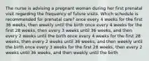 The nurse is advising a pregnant woman during her first prenatal visit regarding the frequency of future visits. Which schedule is recommended for prenatal care? once every 4 weeks for the first 36 weeks, then weekly until the birth once every 4 weeks for the first 28 weeks, then every 3 weeks until 36 weeks, and then every 2 weeks until the birth once every 4 weeks for the first 28 weeks, then every 2 weeks until 36 weeks, and then weekly until the birth once every 3 weeks for the first 28 weeks, then every 2 weeks until 36 weeks, and then weekly until the birth