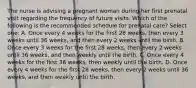 The nurse is advising a pregnant woman during her first prenatal visit regarding the frequency of future visits. Which of the following is the recommended schedule for prenatal care? Select one: A. Once every 4 weeks for the first 28 weeks, then every 3 weeks until 36 weeks, and then every 2 weeks until the birth. B. Once every 3 weeks for the first 28 weeks, then every 2 weeks until 36 weeks, and then weekly until the birth. C. Once every 4 weeks for the first 36 weeks, then weekly until the birth. D. Once every 4 weeks for the first 28 weeks, then every 2 weeks until 36 weeks, and then weekly until the birth.