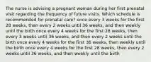 The nurse is advising a pregnant woman during her first prenatal visit regarding the frequency of future visits. Which schedule is recommended for prenatal care? once every 3 weeks for the first 28 weeks, then every 2 weeks until 36 weeks, and then weekly until the birth once every 4 weeks for the first 28 weeks, then every 3 weeks until 36 weeks, and then every 2 weeks until the birth once every 4 weeks for the first 36 weeks, then weekly until the birth once every 4 weeks for the first 28 weeks, then every 2 weeks until 36 weeks, and then weekly until the birth