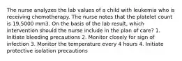 The nurse analyzes the lab values of a child with leukemia who is receiving chemotherapy. The nurse notes that the platelet count is 19,5000 mm3. On the basis of the lab result, which intervention should the nurse include in the plan of care? 1. Initiate bleeding precautions 2. Monitor closely for sign of infection 3. Monitor the temperature every 4 hours 4. Initiate protective isolation precautions