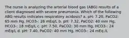 The nurse is analyzing the arterial blood gas (ABG) results of a client diagnosed with severe pneumonia. Which of the following ABG results indicates respiratory acidosis? a. pH: 7.20, PaCO2: 65 mm Hg, HCO3-: 26 mEq/L b. pH: 7.32, PaCO2: 40 mm Hg, HCO3-: 18 mEq/L c. pH: 7.50, PaCO2: 30 mm Hg, HCO3-: 24 mEq/L d. pH: 7.40, PaCO2: 40 mm Hg, HCO3-: 24 mEq /L