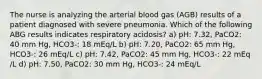 The nurse is analyzing the arterial blood gas (AGB) results of a patient diagnosed with severe pneumonia. Which of the following ABG results indicates respiratory acidosis? a) pH: 7.32, PaCO2: 40 mm Hg, HCO3-: 18 mEq/L b) pH: 7.20, PaCO2: 65 mm Hg, HCO3-: 26 mEq/L c) pH: 7.42, PaCO2: 45 mm Hg, HCO3-: 22 mEq /L d) pH: 7.50, PaCO2: 30 mm Hg, HCO3-: 24 mEq/L