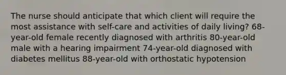 The nurse should anticipate that which client will require the most assistance with self-care and activities of daily living? 68-year-old female recently diagnosed with arthritis 80-year-old male with a hearing impairment 74-year-old diagnosed with diabetes mellitus 88-year-old with orthostatic hypotension