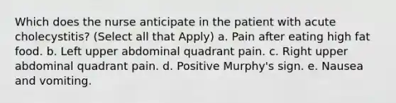 Which does the nurse anticipate in the patient with acute cholecystitis? (Select all that Apply) a. Pain after eating high fat food. b. Left upper abdominal quadrant pain. c. Right upper abdominal quadrant pain. d. Positive Murphy's sign. e. Nausea and vomiting.