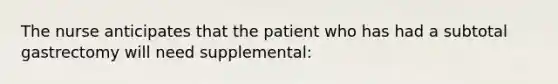 The nurse anticipates that the patient who has had a subtotal gastrectomy will need supplemental: