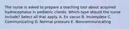 The nurse is asked to prepare a teaching tool about acquired hydrocephalus in pediatric clients. Which type should the nurse include? Select all that apply. A. Ex vacuo B. Incomplete C. Communicating D. Normal pressure E. Noncommunicating