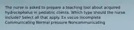 The nurse is asked to prepare a teaching tool about acquired hydrocephalus in pediatric clients. Which type should the nurse include? Select all that apply. Ex vacuo Incomplete Communicating Normal pressure Noncommunicating