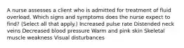 A nurse assesses a client who is admitted for treatment of fluid overload. Which signs and symptoms does the nurse expect to find? (Select all that apply.) Increased pulse rate Distended neck veins Decreased blood pressure Warm and pink skin Skeletal muscle weakness Visual disturbances