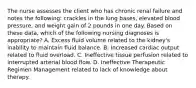 The nurse assesses the client who has chronic renal failure and notes the following: crackles in the lung bases, elevated blood pressure, and weight gain of 2 pounds in one day. Based on these data, which of the following nursing diagnoses is appropriate? A. Excess fluid volume related to the kidney's inability to maintain fluid balance. B. Increased cardiac output related to fluid overload. C. Ineffective tissue perfusion related to interrupted arterial blood flow. D. Ineffective Therapeutic Regimen Management related to lack of knowledge about therapy.