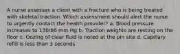 A nurse assesses a client with a fracture who is being treated with skeletal traction. Which assessment should alert the nurse to urgently contact the health provider? a. Blood pressure increases to 130/86 mm Hg b. Traction weights are resting on the floor c. Oozing of clear fluid is noted at the pin site d. Capillary refill is less than 3 seconds