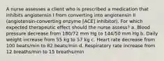 A nurse assesses a client who is prescribed a medication that inhibits angiotensin I from converting into angiotensin II (angiotensin-converting enzyme [ACE] inhibitor). For which expected therapeutic effect should the nurse assess? a. Blood pressure decrease from 180/72 mm Hg to 144/50 mm Hg b. Daily weight increase from 55 kg to 57 kg c. Heart rate decrease from 100 beats/min to 82 beats/min d. Respiratory rate increase from 12 breaths/min to 15 breaths/min