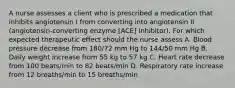 A nurse assesses a client who is prescribed a medication that inhibits angiotensin I from converting into angiotensin II (angiotensin-converting enzyme [ACE] inhibitor). For which expected therapeutic effect should the nurse assess A. Blood pressure decrease from 180/72 mm Hg to 144/50 mm Hg B. Daily weight increase from 55 kg to 57 kg C. Heart rate decrease from 100 beats/min to 82 beats/min D. Respiratory rate increase from 12 breaths/min to 15 breaths/min