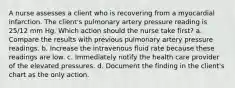 A nurse assesses a client who is recovering from a myocardial infarction. The client's pulmonary artery pressure reading is 25/12 mm Hg. Which action should the nurse take first? a. Compare the results with previous pulmonary artery pressure readings. b. Increase the intravenous fluid rate because these readings are low. c. Immediately notify the health care provider of the elevated pressures. d. Document the finding in the client's chart as the only action.