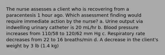 The nurse assesses a client who is recovering from a paracentesis 1 hour ago. Which assessment finding would require immediate action by the nurse? a. Urine output via indwelling urinary catheter is 20 mL/hr b. Blood pressure increases from 110/58 to 120/62 mm Hg c. Respiratory rate decreases from 22 to 16 breaths/min d. A decrease in the client's weight by 3 lb (1.4 kg)