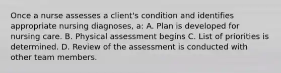 Once a nurse assesses a client's condition and identifies appropriate nursing diagnoses, a: A. Plan is developed for nursing care. B. Physical assessment begins C. List of priorities is determined. D. Review of the assessment is conducted with other team members.