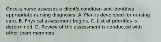 Once a nurse assesses a client's condition and identifies appropriate nursing diagnoses: A. Plan is developed for nursing care. B. Physical assessment begins. C. List of priorities is determined. D. Review of the assessment is conducted with other team members.