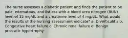 The nurse assesses a diabetic patient and finds the patient to be pale, edematous, and listless with a blood urea nitrogen (BUN) level of 35 mg/dL and a creatinine level of 4 mg/dL. What would the results of the nursing assessment indicate? a. Diverticulitis b. Congestive heart failure c. Chronic renal failure d. Benign prostatic hypertrophy