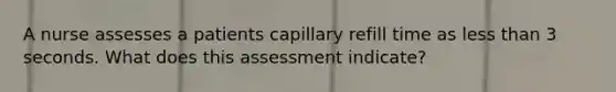 A nurse assesses a patients capillary refill time as less than 3 seconds. What does this assessment indicate?