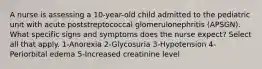 A nurse is assessing a 10-year-old child admitted to the pediatric unit with acute poststreptococcal glomerulonephritis (APSGN). What specific signs and symptoms does the nurse expect? Select all that apply. 1-Anorexia 2-Glycosuria 3-Hypotension 4-Periorbital edema 5-Increased creatinine level