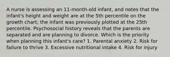 A nurse is assessing an 11-month-old infant, and notes that the infant's height and weight are at the 5th percentile on the growth chart; the infant was previously plotted at the 25th percentile. Psychosocial history reveals that the parents are separated and are planning to divorce. Which is the priority when planning this infant's care? 1. Parental anxiety 2. Risk for failure to thrive 3. Excessive nutritional intake 4. Risk for injury